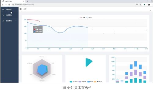 基于Vue、MySQL與Java的后臺資金管理系統的設計與實現