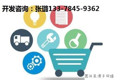 深?？倓?dòng)員模式系統(tǒng)功能定制開(kāi)發(fā)