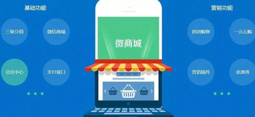 深圳商城類小程序開發(fā)費用解析 從基礎(chǔ)定制到專業(yè)方案